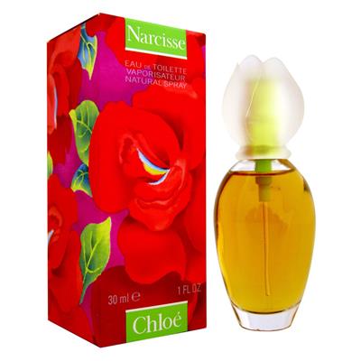 body cupid secret love perfume price